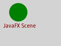 JavaFX场景示例的可视化渲染